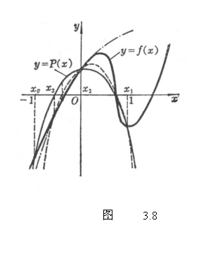 �ı���:  
                 ͼ     3.8

