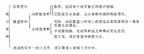 �����������ú���ͼ�α���