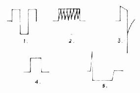 TENS�Ʒ��ļ��ֲ���