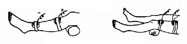 ����Ⱥ�С��ǰ��Ĳ��÷�