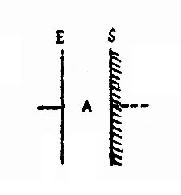 �缫�뿪Ƥ��ʱ�γɵĵ���