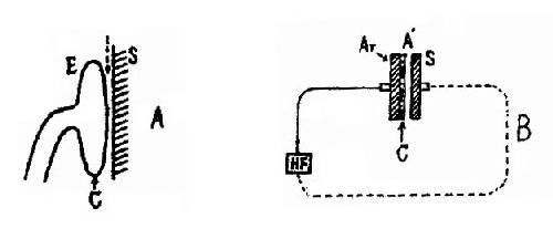 ����������ʱ�����μ����Ч��·