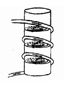 �̲���������԰���ε���ʱ�����ڲ���������