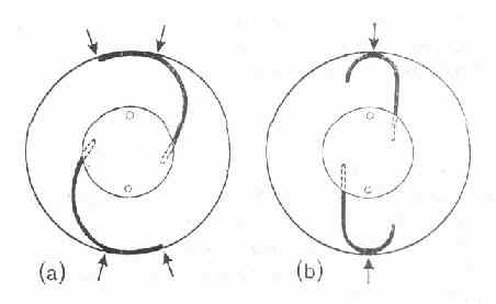 �˹�����