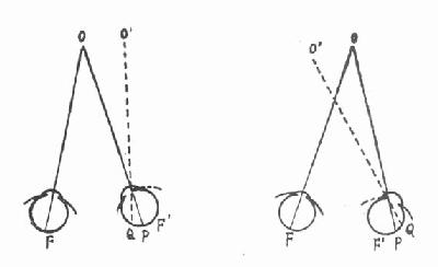 ����б��