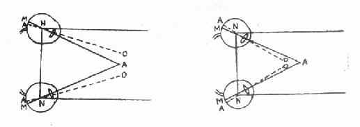 �������븺����