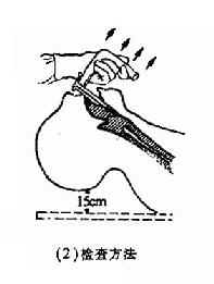 ֱ�Ӻ�����鷨