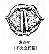 ��������̱��