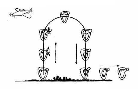 ��ѹ�����Ա��׷�������